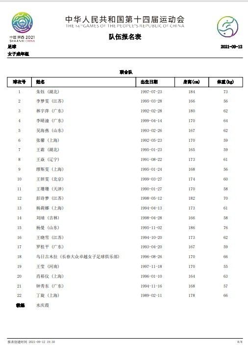 我们需要了解我们应有的竞技水平，并从今天的情况中汲取经验。